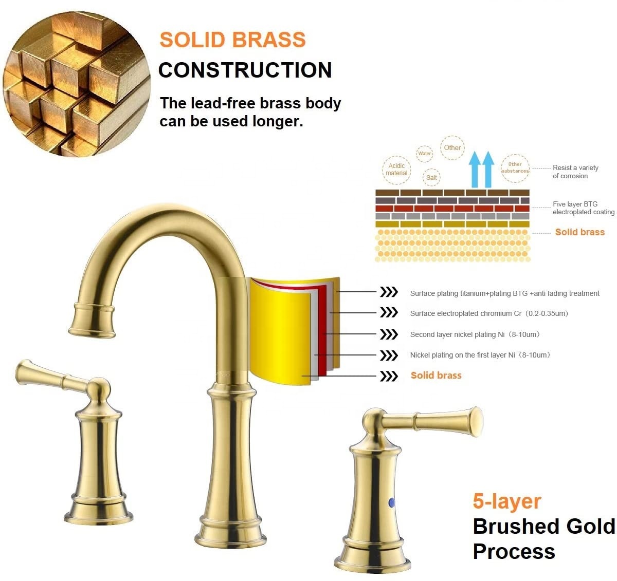 APB122-BTG Torneira para lavatório luxuosa elegante 3 furos torneira clássica banhada a ouro torneira de banheiro